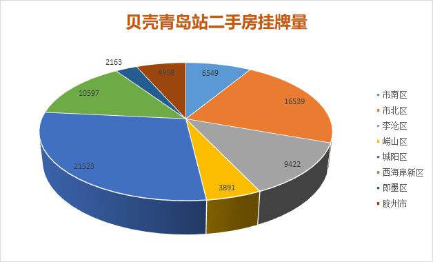 青特小鎮(zhèn)房價(jià)最新報(bào)價(jià)及市場趨勢分析