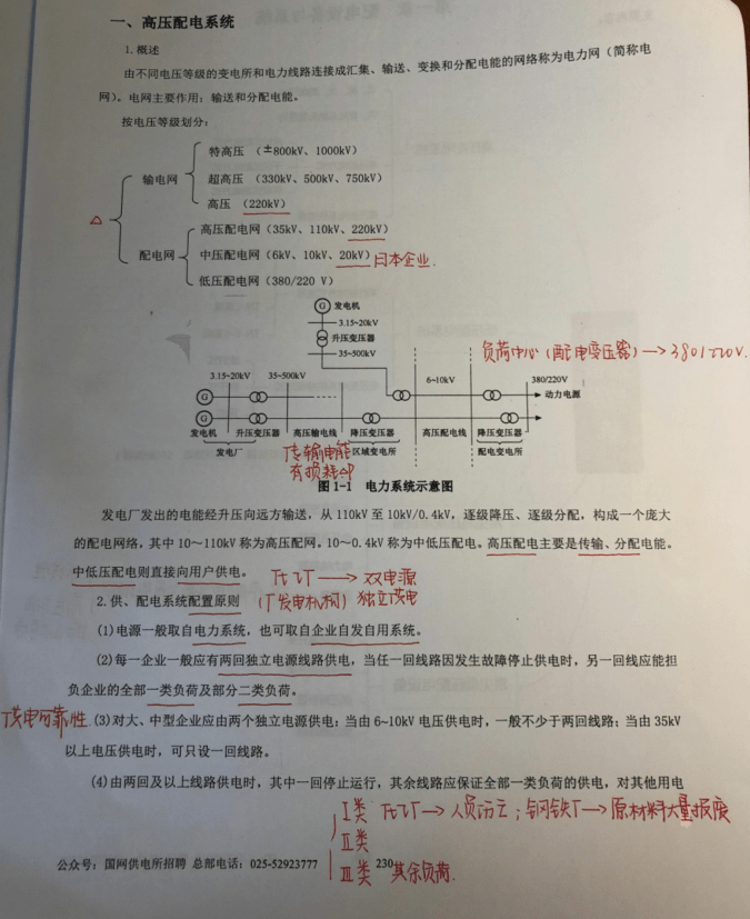 山東省最新電廠招聘動態(tài)及相關(guān)信息解讀