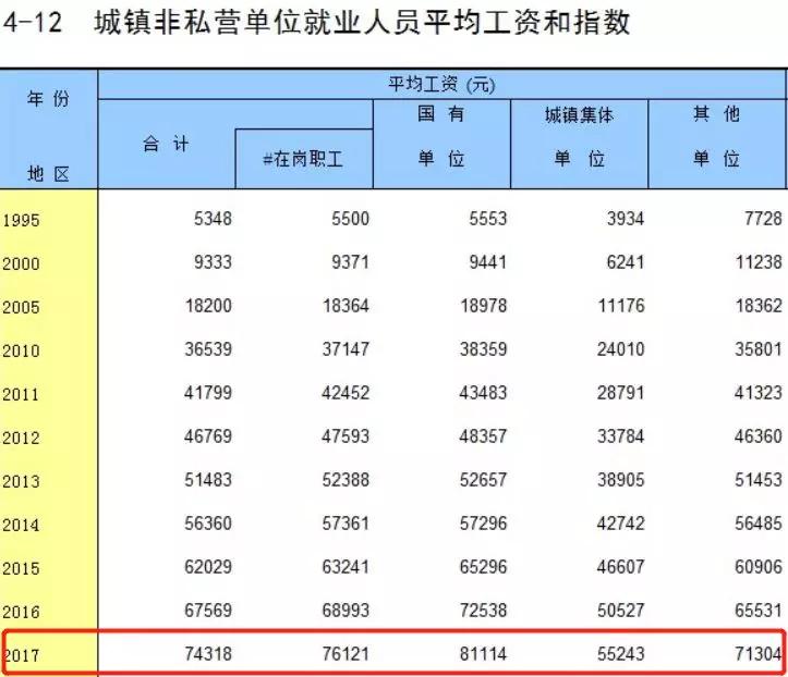 連云港五 第181頁