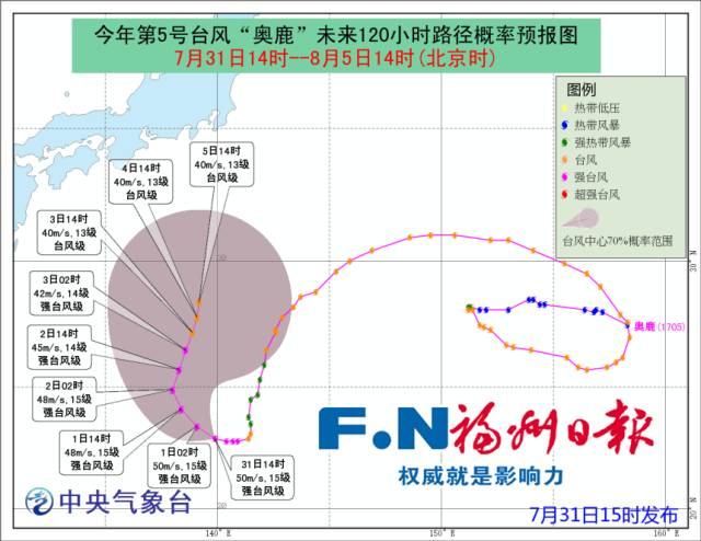 臺風奧鹿最新路徑報告，影響及應對措施