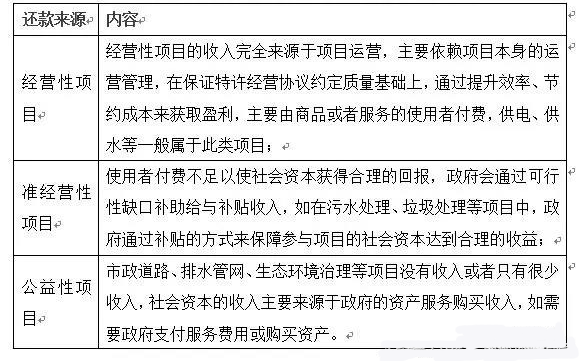 陳杰人最新文章，涉政議題的重要性及其應(yīng)對之道