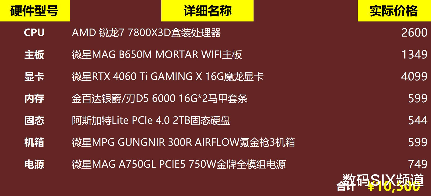 最新游戲主機配置詳解，追求極致游戲體驗的選擇