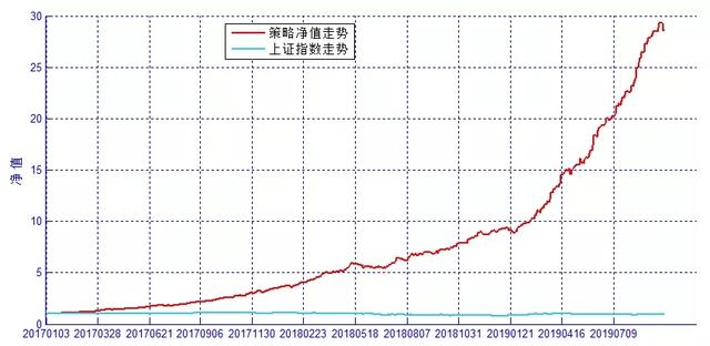 關(guān)于398021凈值查詢今天最新凈值的全面解讀