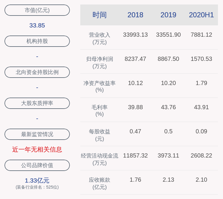 祥和股份最新消息全面解析