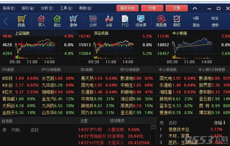 下載華安贏家最新版，探索金融服務(wù)的未來之路