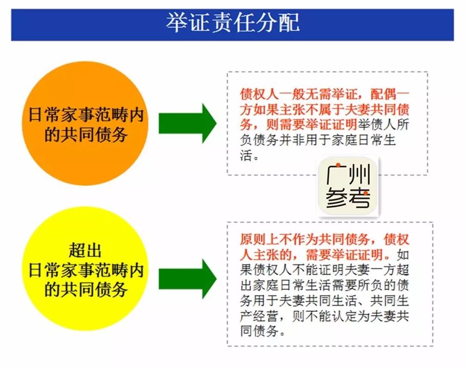 新澳準(zhǔn)資料免費提供|高效釋義解釋落實