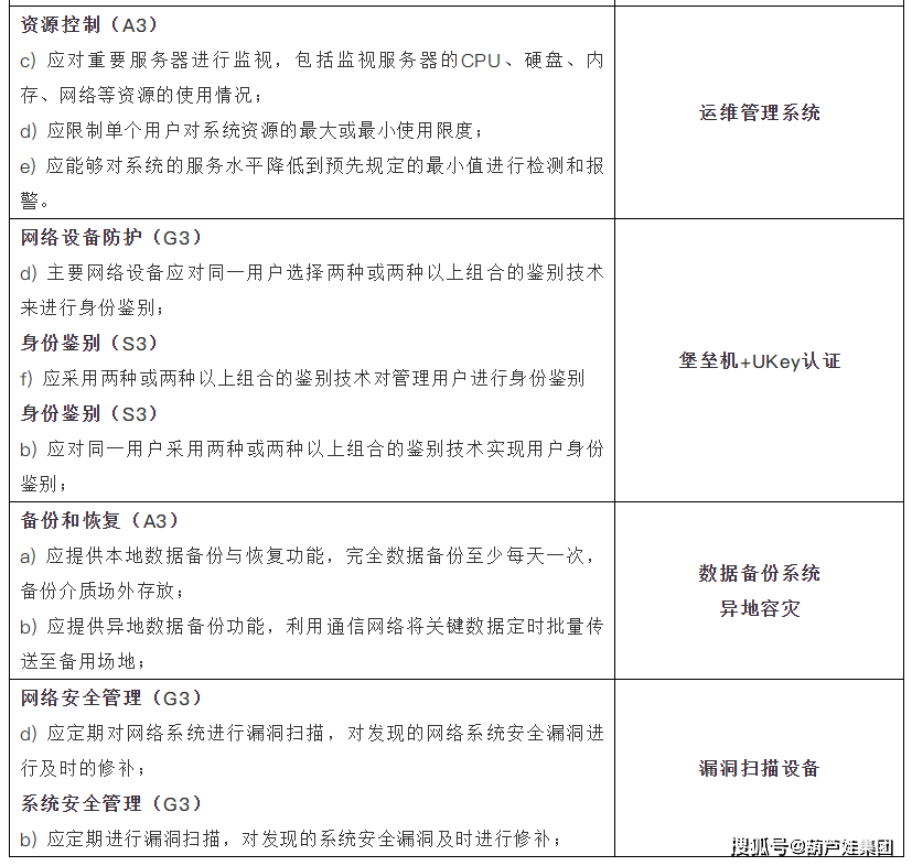 管家婆2024澳門免費(fèi)資格|全面釋義解釋落實(shí)