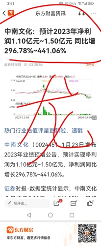 中南文化最新消息