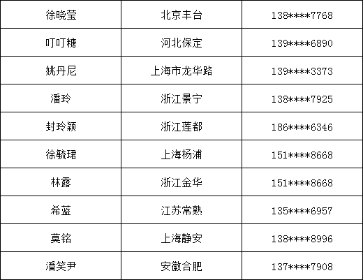 新澳門開獎(jiǎng)號碼背后的學(xué)問，釋義解釋與落實(shí)行動(dòng)