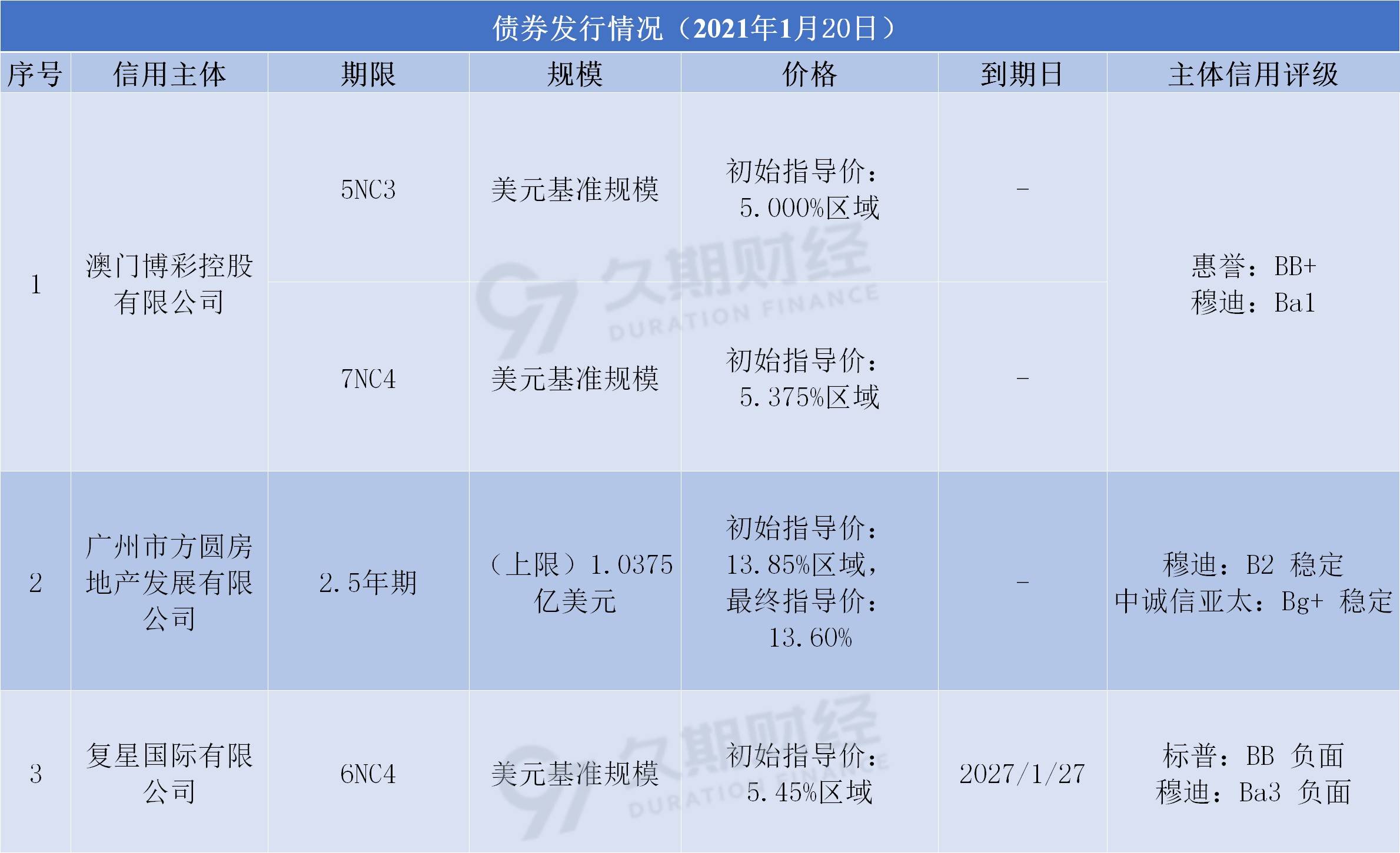 新澳天天開(kāi)獎(jiǎng)資料大全最新版與權(quán)力釋義，解讀背后的落實(shí)問(wèn)題——揭示可能的違法犯罪風(fēng)險(xiǎn)