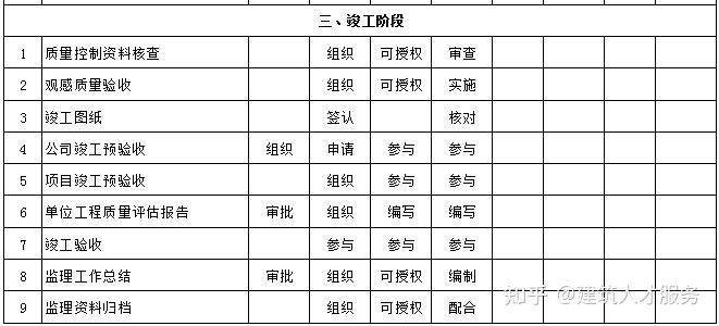 安慶國稅柯俊的最新職務(wù)及其職責(zé)與貢獻