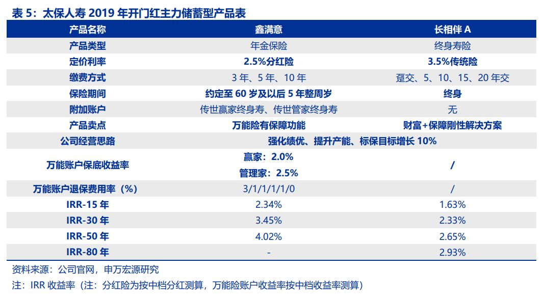 風(fēng)流歲月中的劉潔，最新更新深度解析